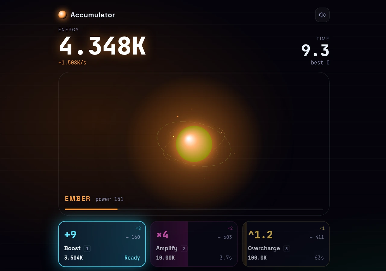 Accumulator mid-round: a glowing reactor core at the Ember stage above Boost, Amplify, and Overcharge cards